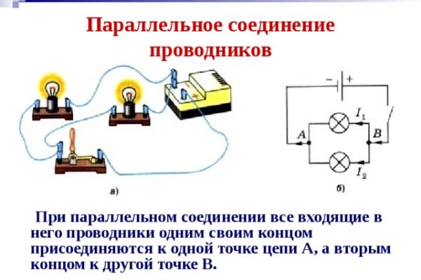 Кракен ссылка официальная на тор